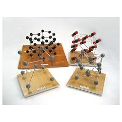 Модели демонстрационные для оформления кабинета химии в школе