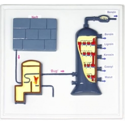 Барельефная модель нефтеперегонной установки